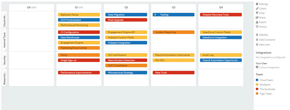 ProductPlan UI | ProductPlan vs. Roadmunk