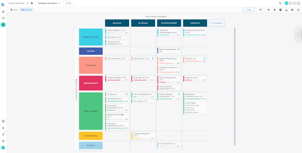 Roadmunk UI Swimlanes | ProductPlan vs. Roadmunk