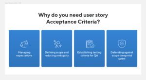 Acceptance Criteria