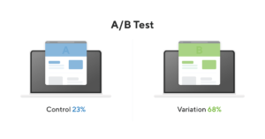 A/B Test