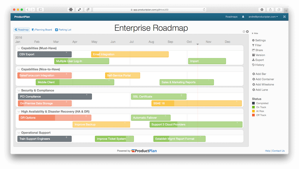 enterprise roadmap