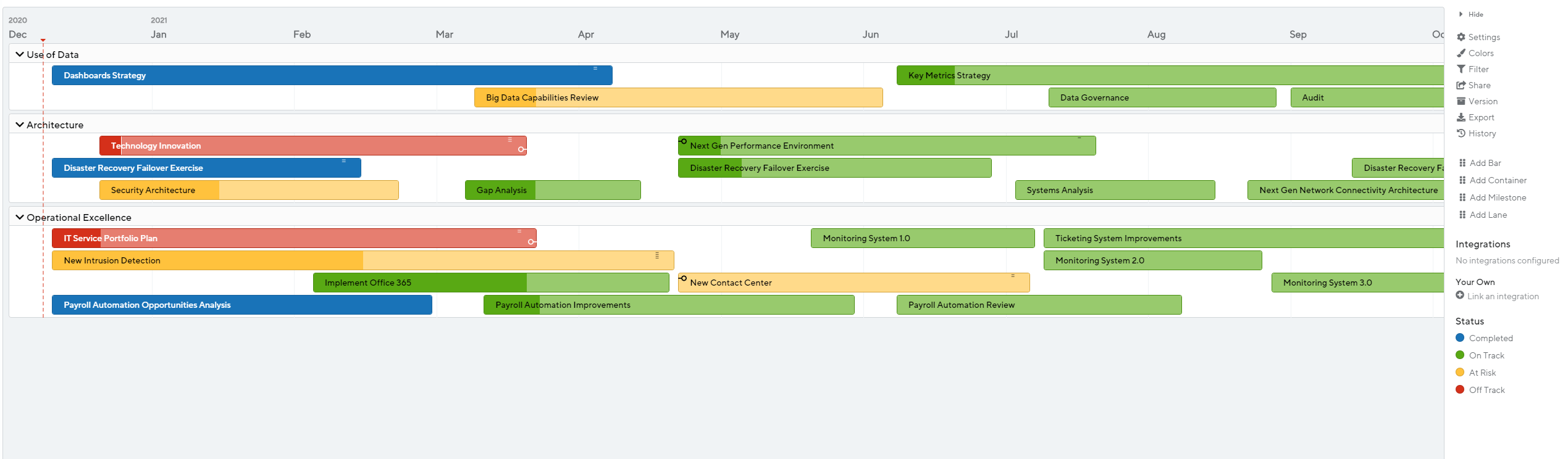 Goal Theme Template ProductPlan Roadmap