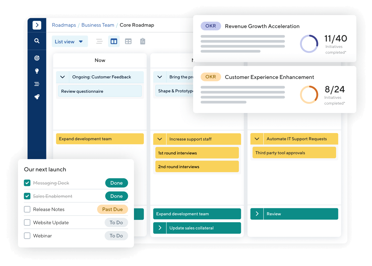 Image of ProductPlan's roadmap, launch, and strategy features