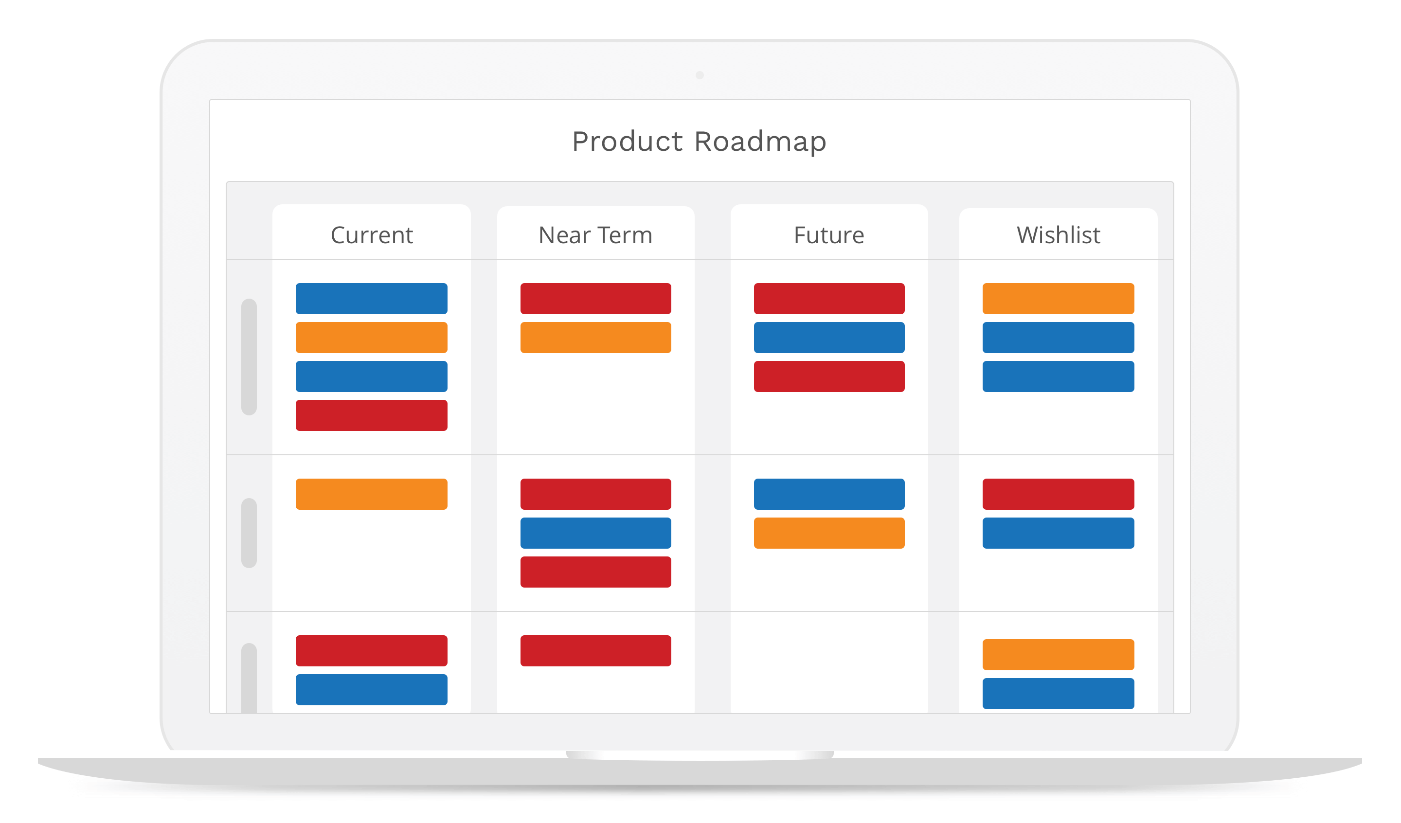 Kanban Board Product Roadmap