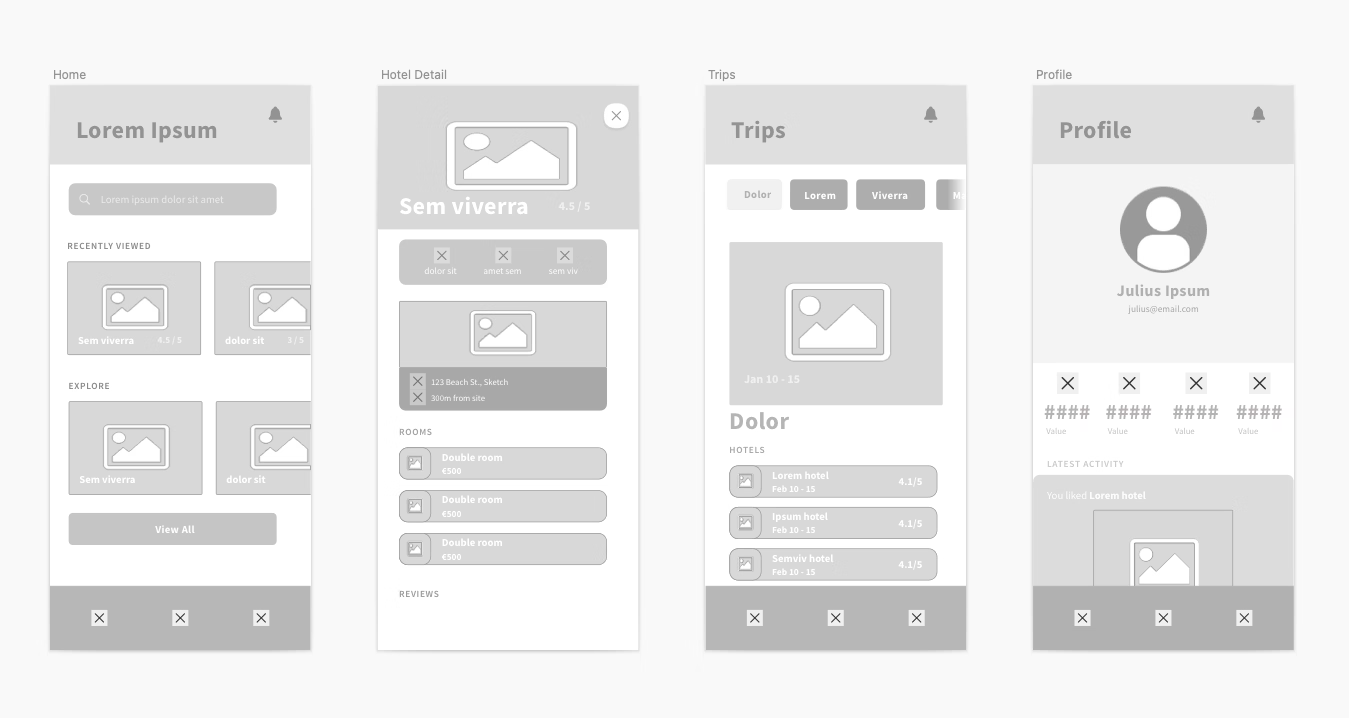 A visual example of a wireframe.