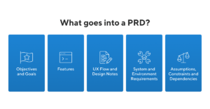 Product Requirements Doc