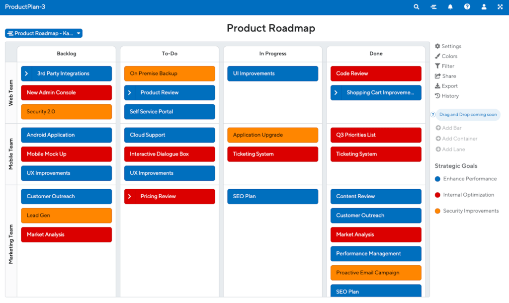 kanban scrum productplan