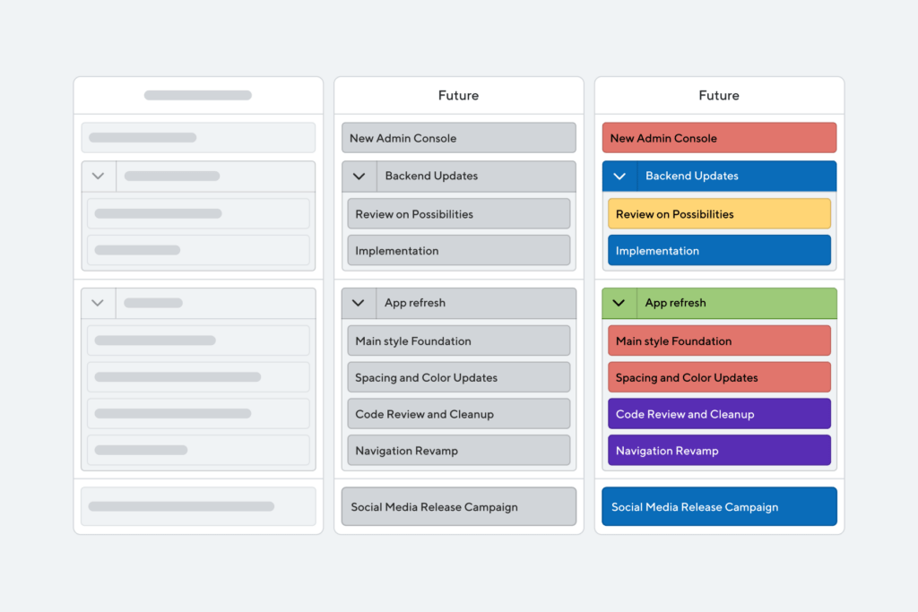 How To Build a Customer-Facing Roadmap That Communicates Your Product Vision