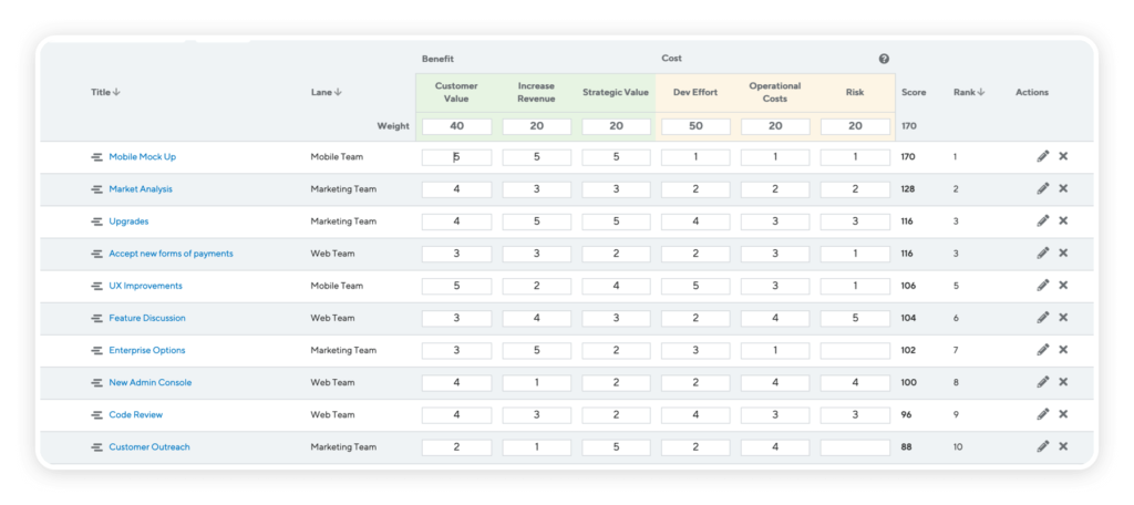 ProductPlan Planning Board