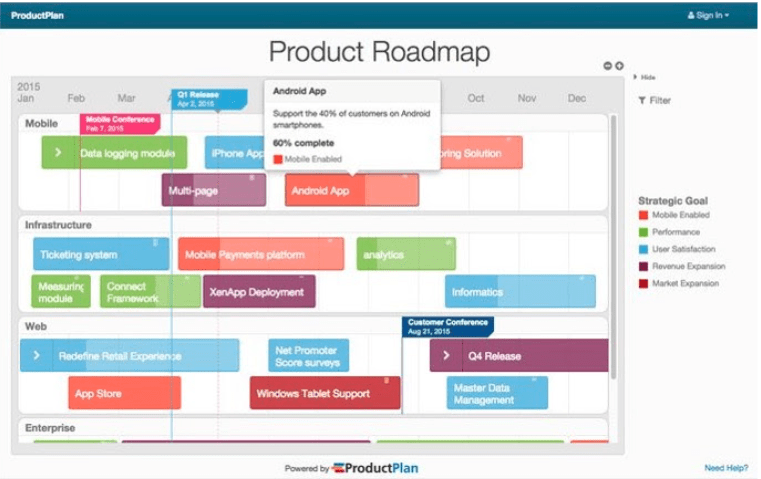 roadmap-product-blog