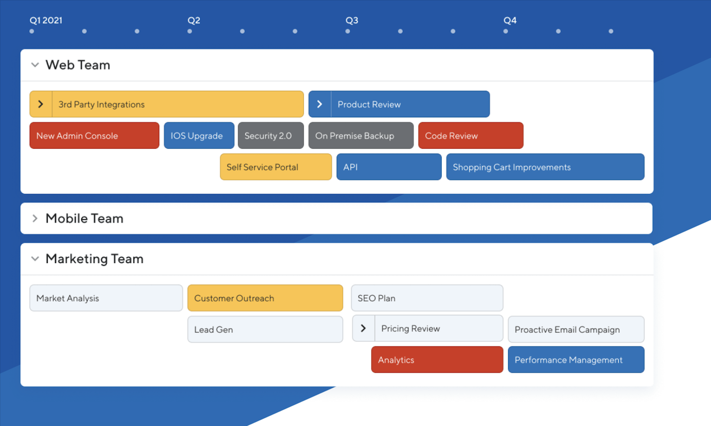 roadmap-metric-blog-2