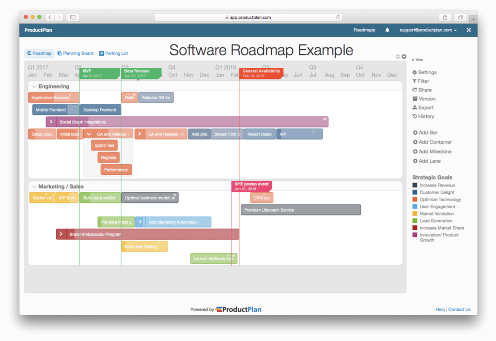 software-roadmap