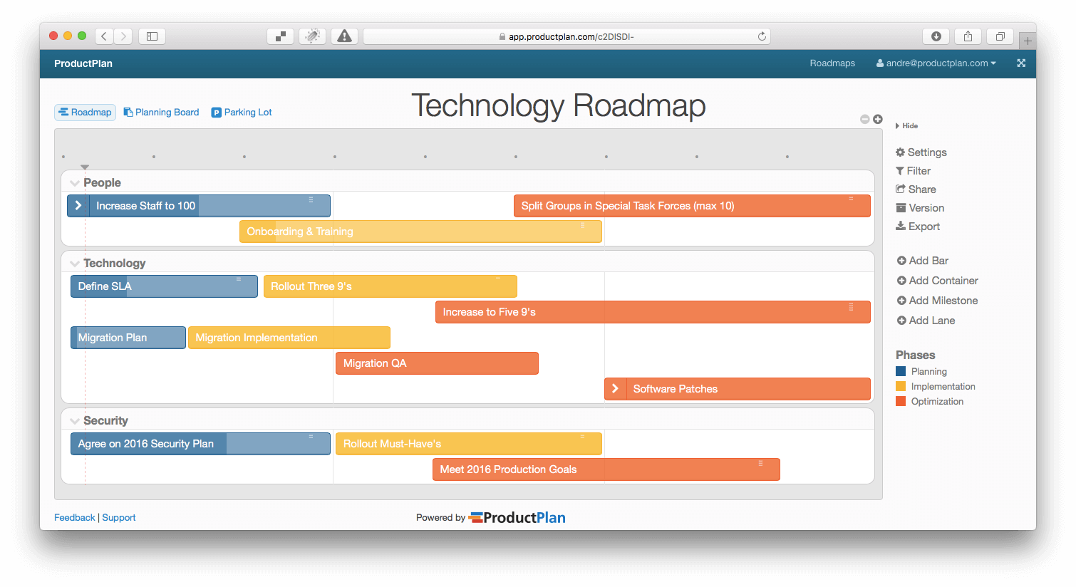 Technology Roadmap Template