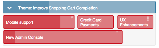 expanded theme on a roadmap in ProductPlan