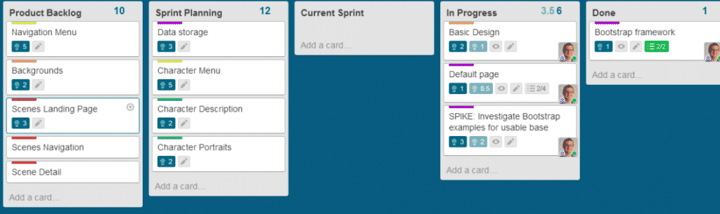 Trello Cards